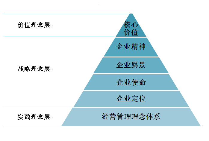 企业文化.jpg