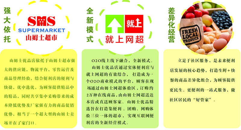 经营模式.jpg