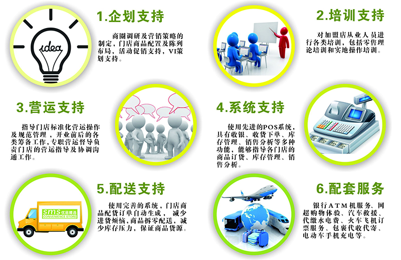 总部支持.jpg