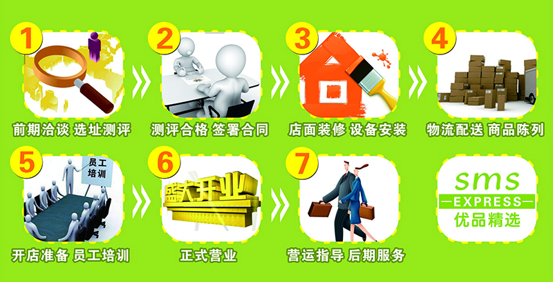 加盟流程1.jpg